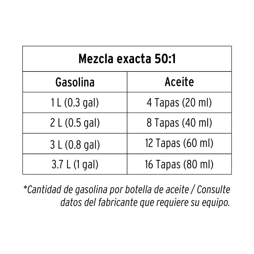 Aceite sintético para motor de 2 tiempos, 400 ml Caja con 6, 17625