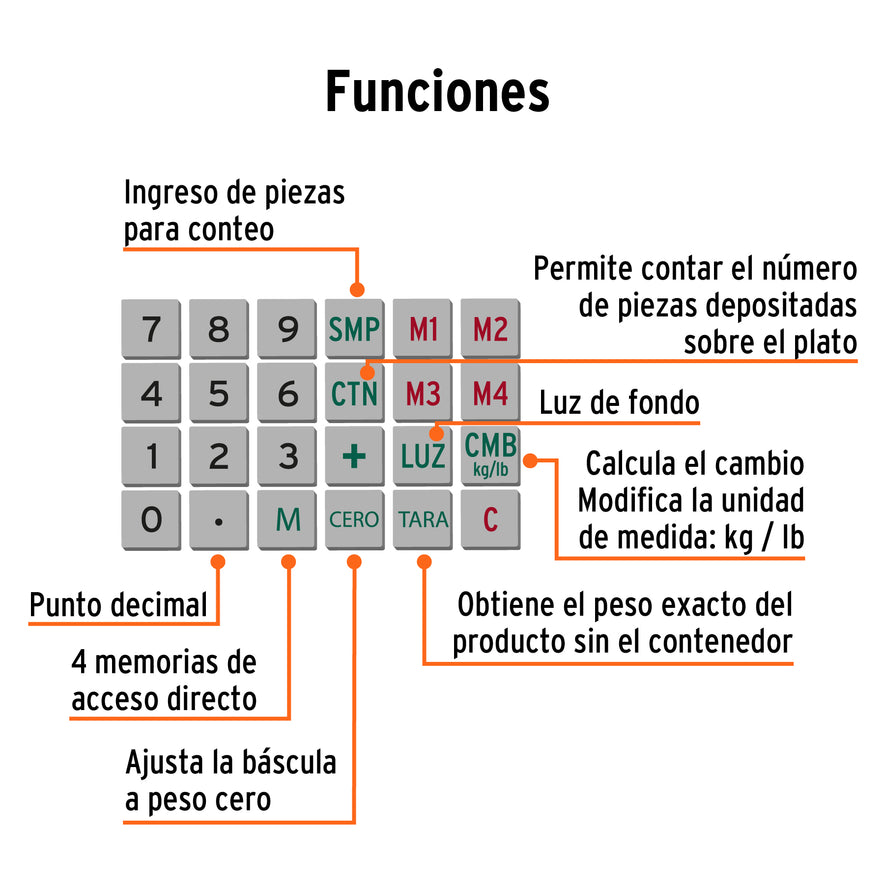 Báscula electrónica multifunciones con torreta 40 kg, Truper, 100871