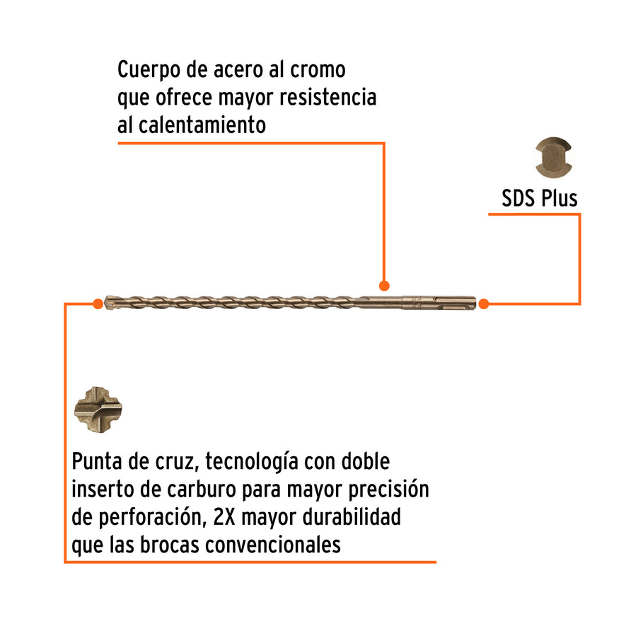 Broca SDS Plus 10 x 260 mm, Truper Caja con 5, 101198