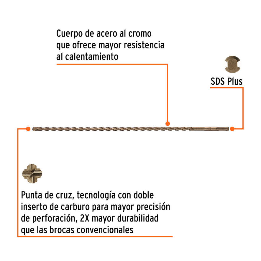 Broca SDS Plus 10 x 460 mm, Truper Caja con 5, 101199