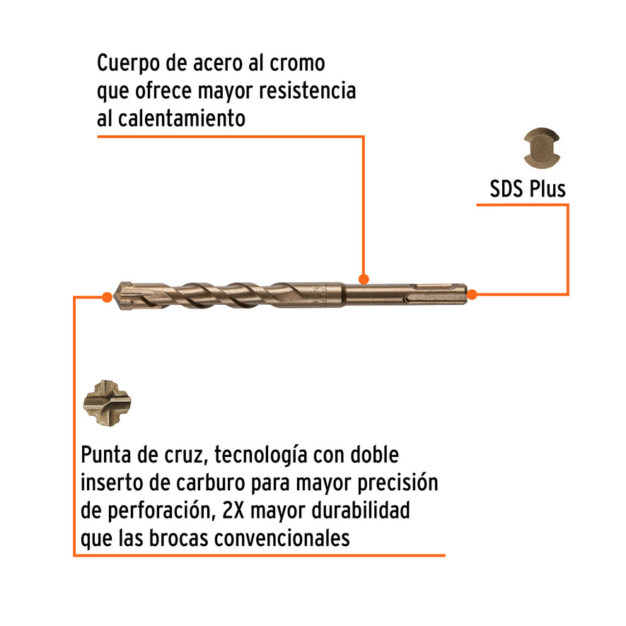 Broca SDS Plus 14 x 160 mm, Truper Caja con 5, 101201