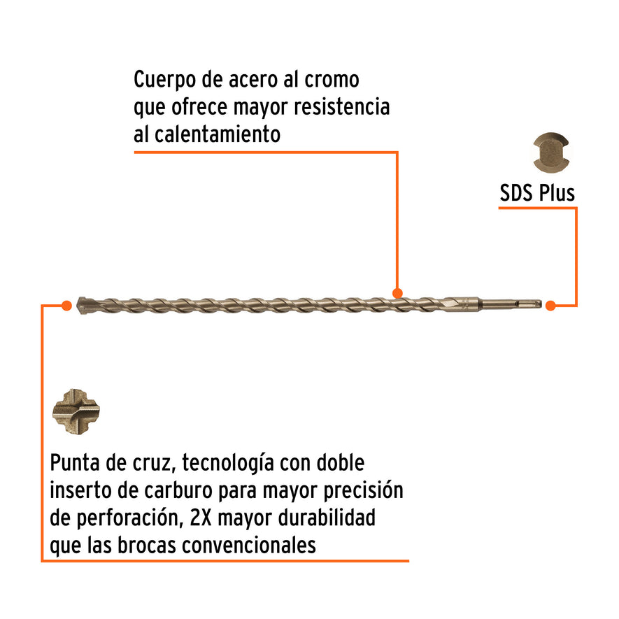 Broca SDS Plus 18 x 460 mm, Truper Caja con 5, 101208