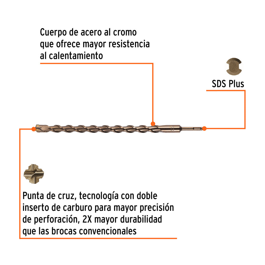 Broca SDS Plus 1 x 18', Truper Caja con 5, 11290