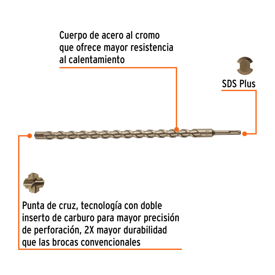 Broca SDS Plus 22 x 460 mm, Truper Caja con 5, 101210