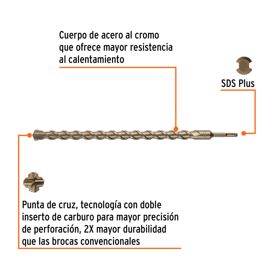 Broca SDS Plus 25 x 460 mm, Truper Caja con 5, 101211