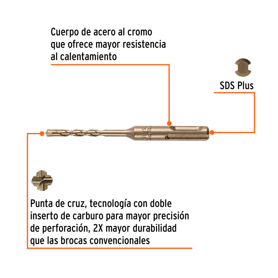 Broca SDS Plus 5 x 110 mm, Truper Caja con 5, 101106