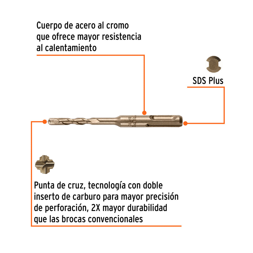 Broca SDS Plus 6 x 110 mm, Truper Caja con 5, 101108