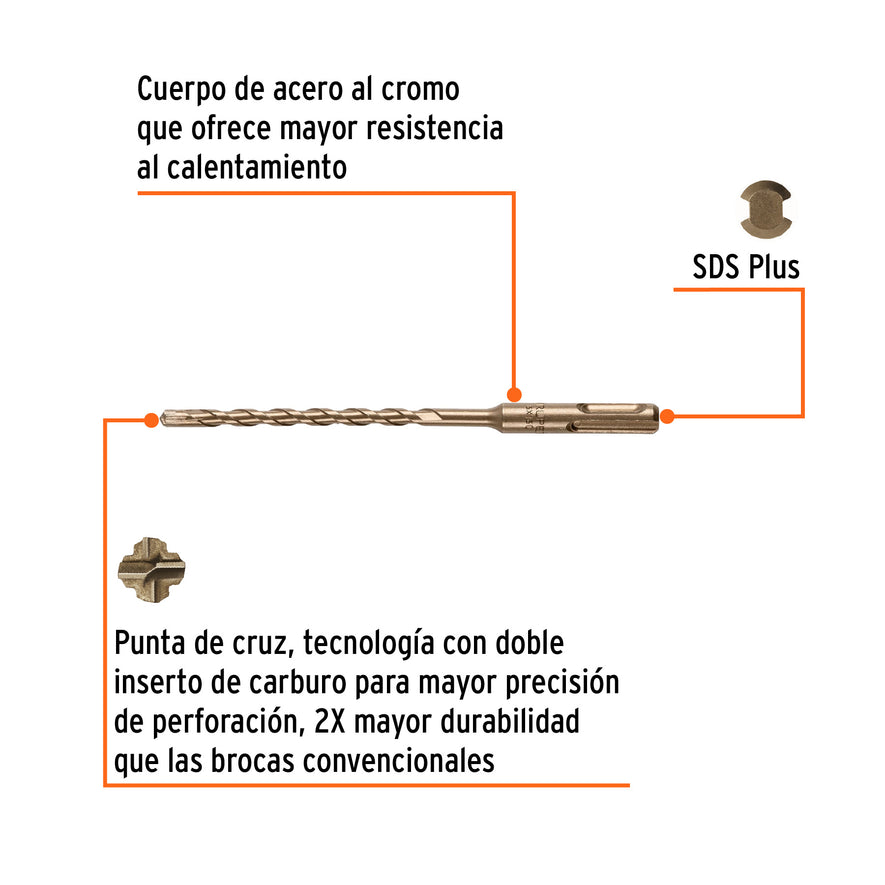 Broca SDS Plus 6 x 160 mm, Truper Caja con 5, 101109