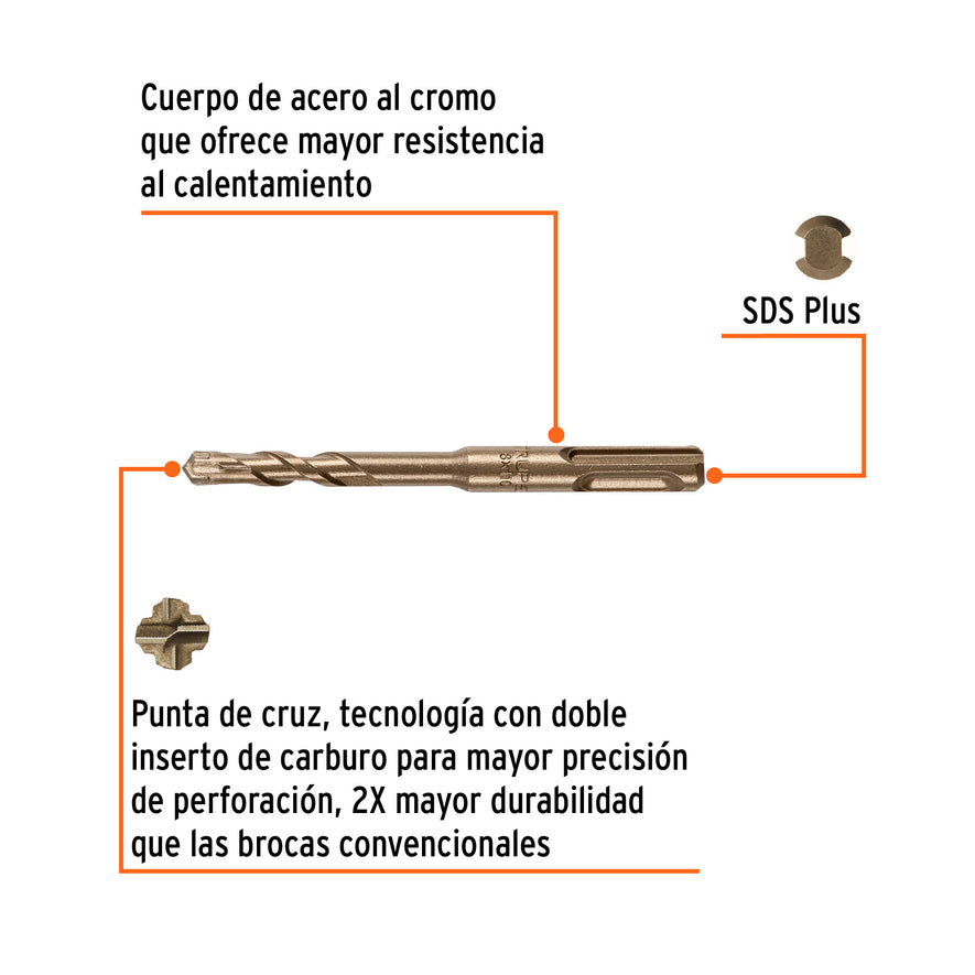 Broca SDS Plus 8 x 110 mm, Truper Caja con 5, 101192