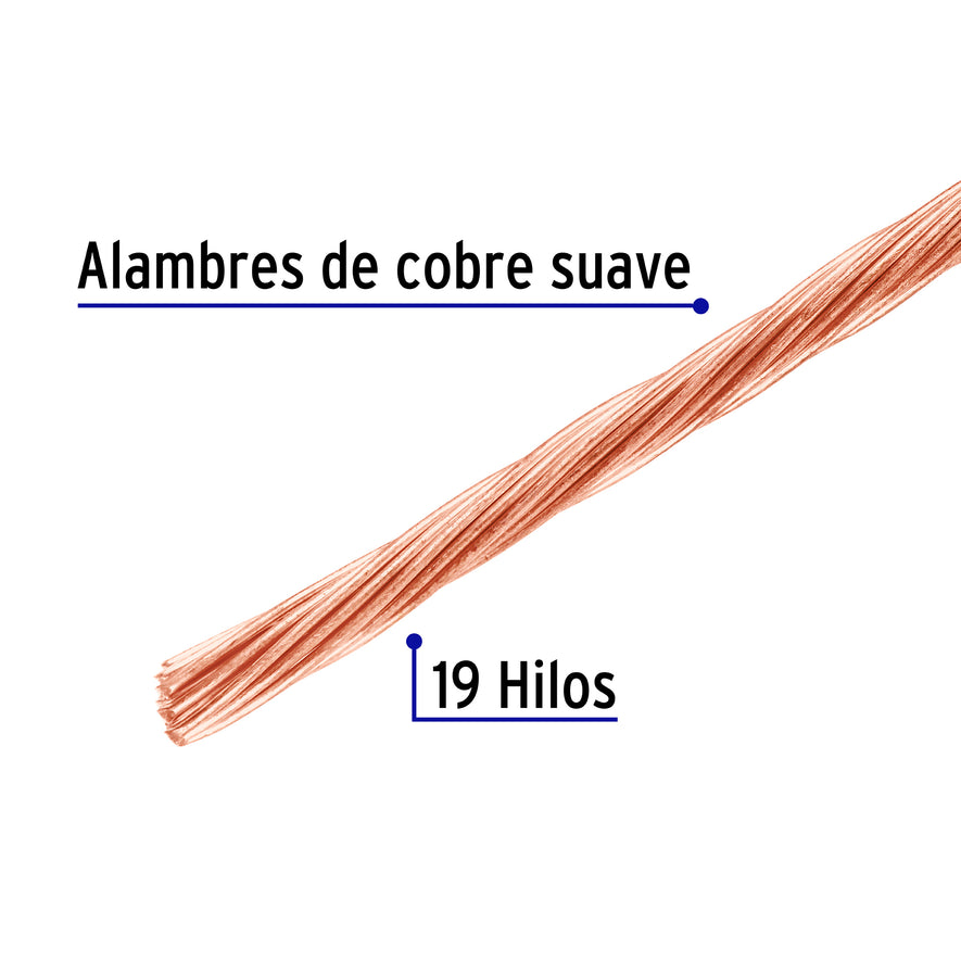 Metro de cable desnudo de cobre calibre 12 AWG, rollo 25 m Caja con 25, 40049