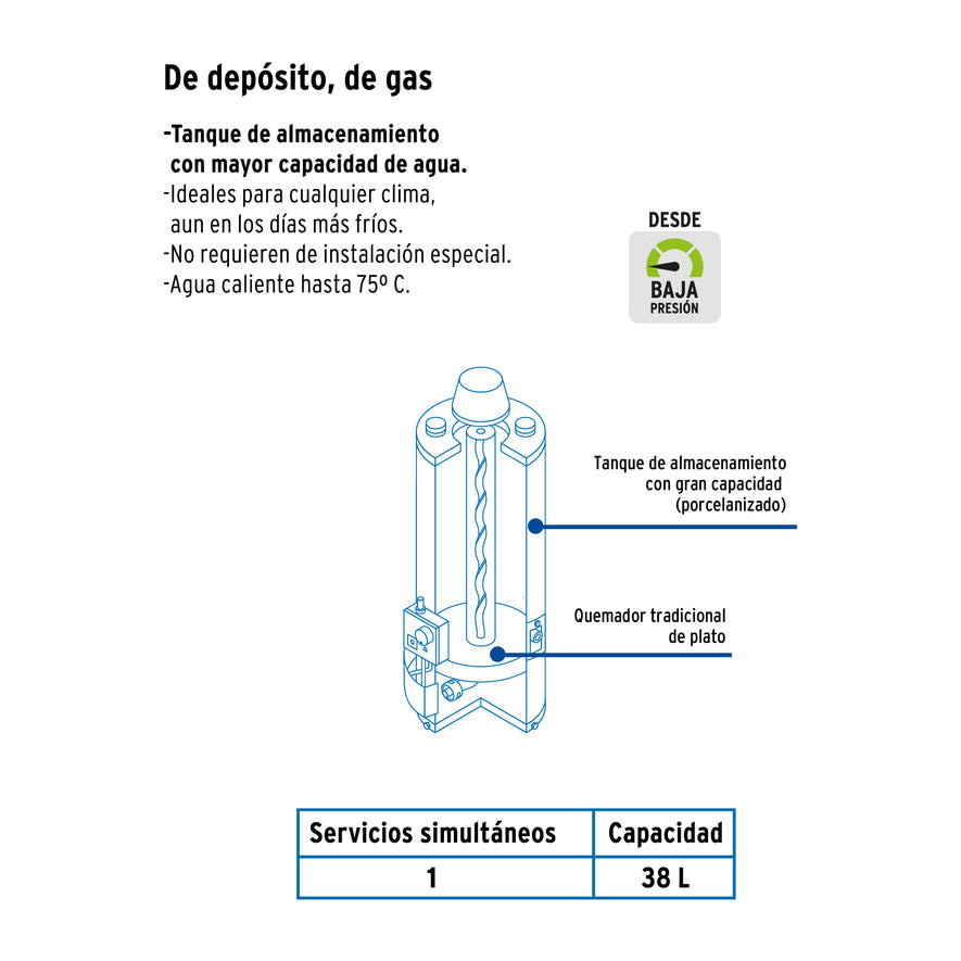 Calentador de depósito, 38L, 1 servicio, gas LP, Foset, 45267