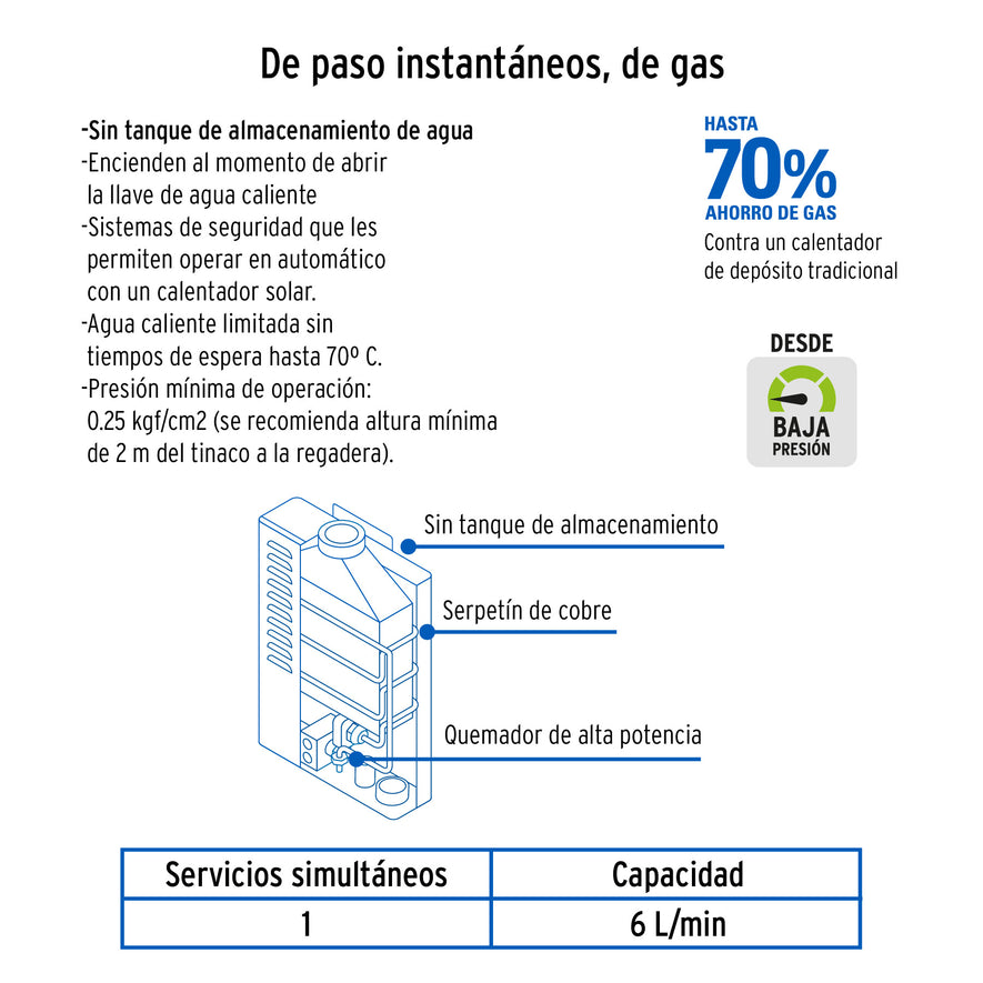 Calentador instantáneo, 6L, 1 servicio, gas natural, Foset, 47352