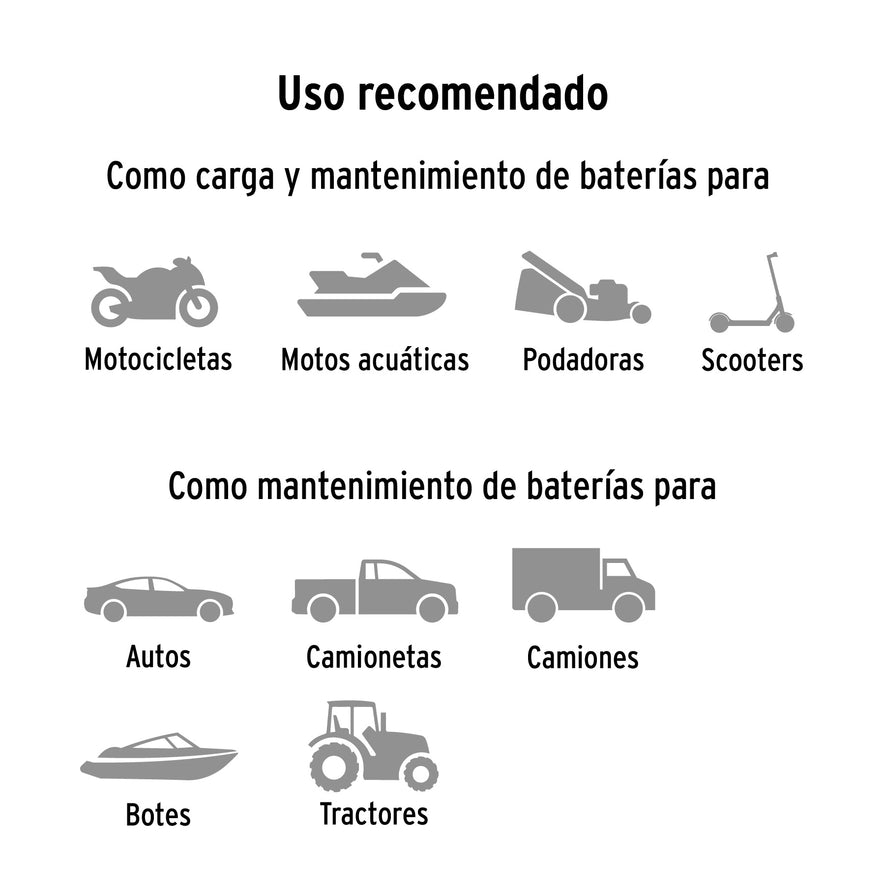 Cargador / mantenedor de 1 A para baterías de 6/12V, TRUPER Caja con 2, 101610