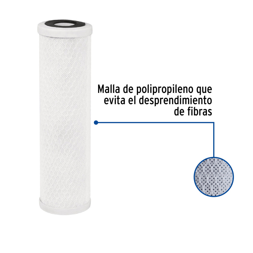 Cartucho de repuesto para PURA-P3 y PURA-P2, Foset Caja con 2, 49218