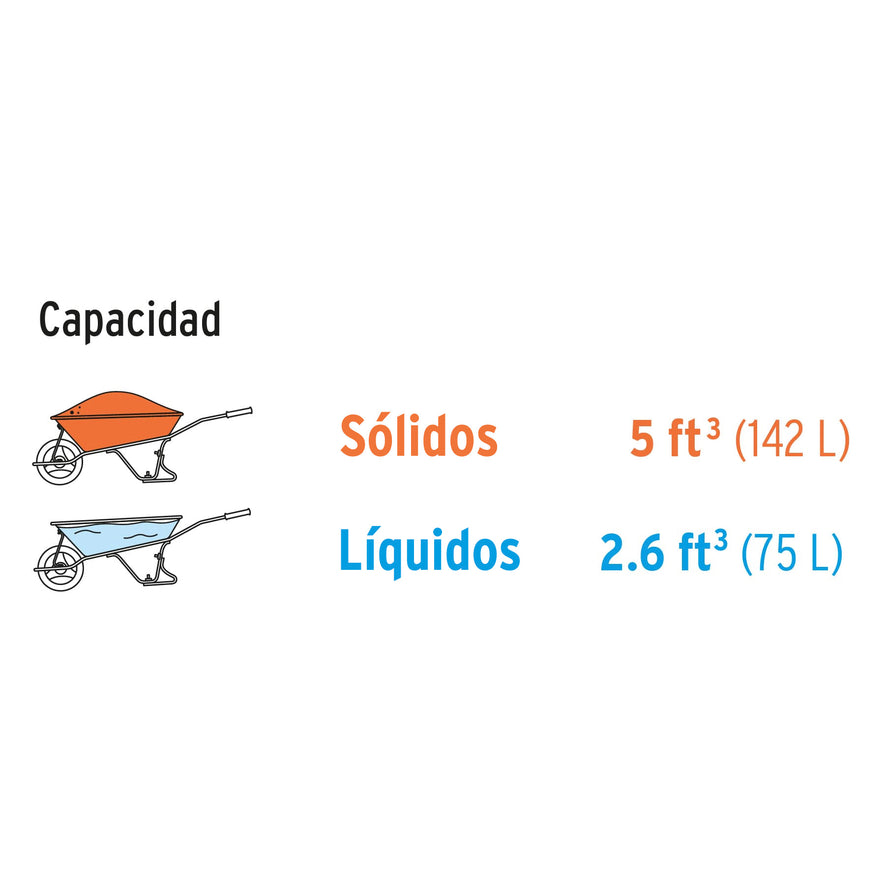 Carretilla 5 ft3 Imponchable, bastidor tubular, Truper, 10079