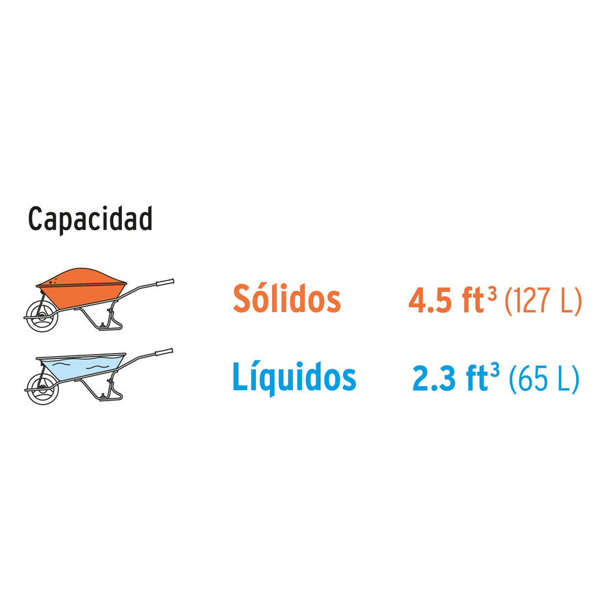 Carretilla 4.5 ft3 Neumática, bastidor tubular, Truper, 11740