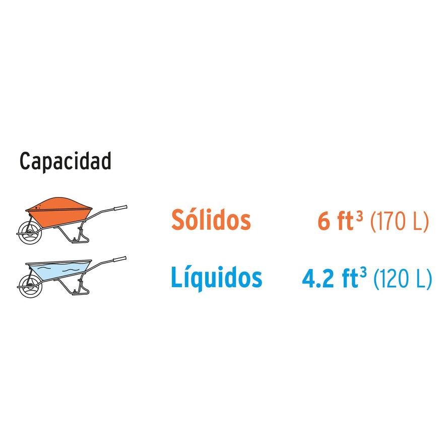 Carretilla concha plástica 6 ft Imponchable b/tubular,Truper, 100178