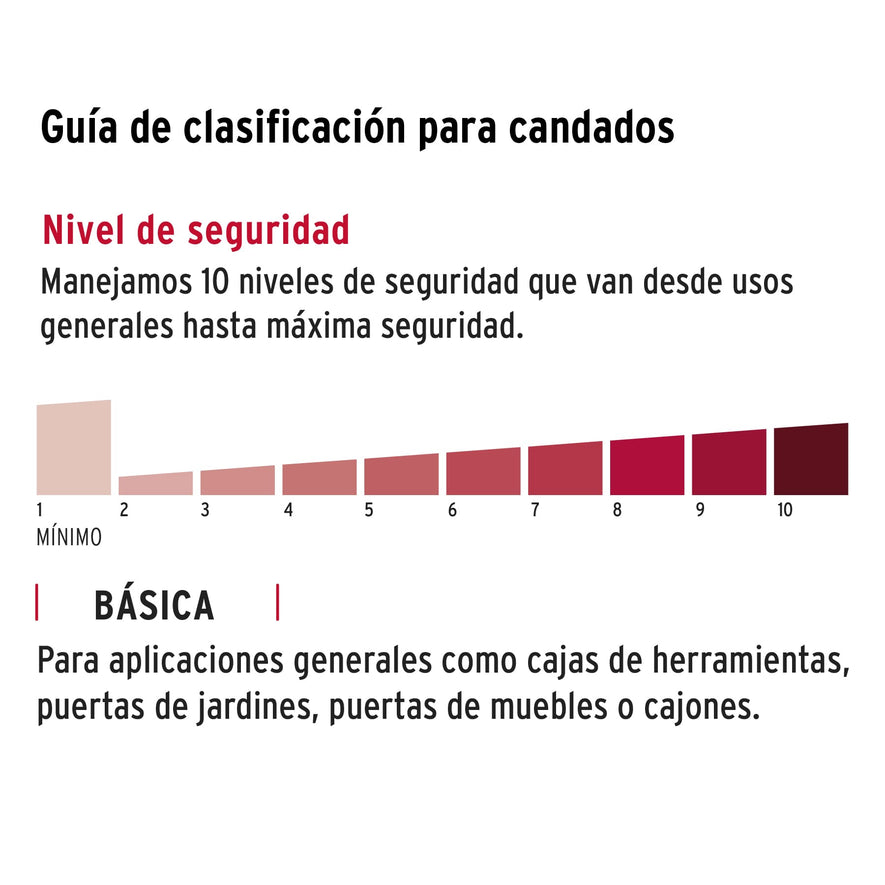 Candado de combinación de disco en blíster, Hermex Basic Caja con 6, 23525