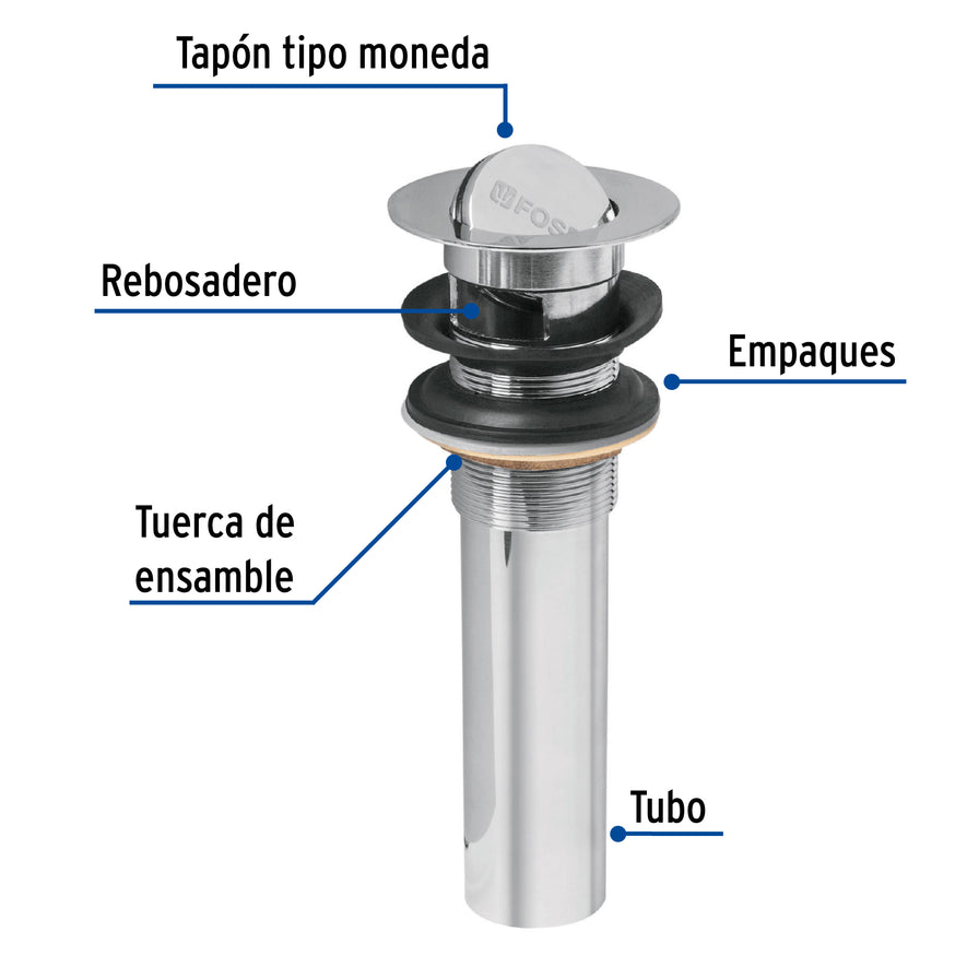 Contra p/lavabo con rebosadero, tipo moneda, cromo, 1-1/4' Caja con 2, 49983