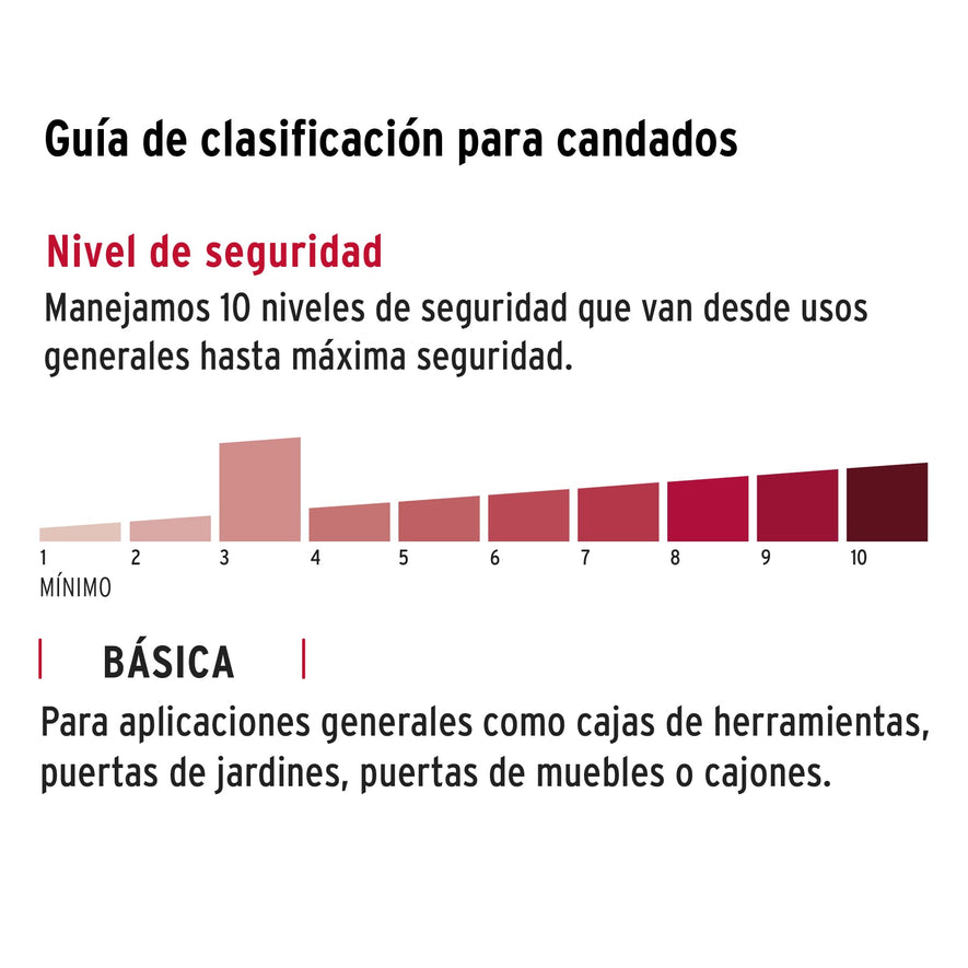 Blíster con 2 candados de hierro de 38mm con gancho corto Caja con 3, 43321