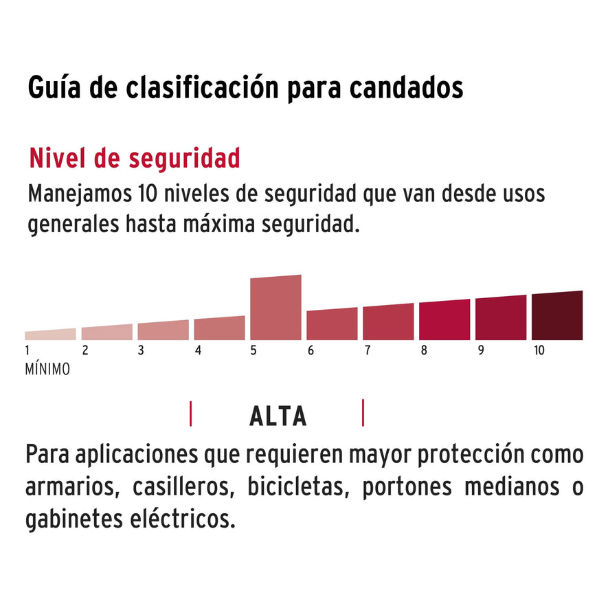 Candado de hierro 63 mm gancho largo en blíster, Hermex Caja con 6, 43804