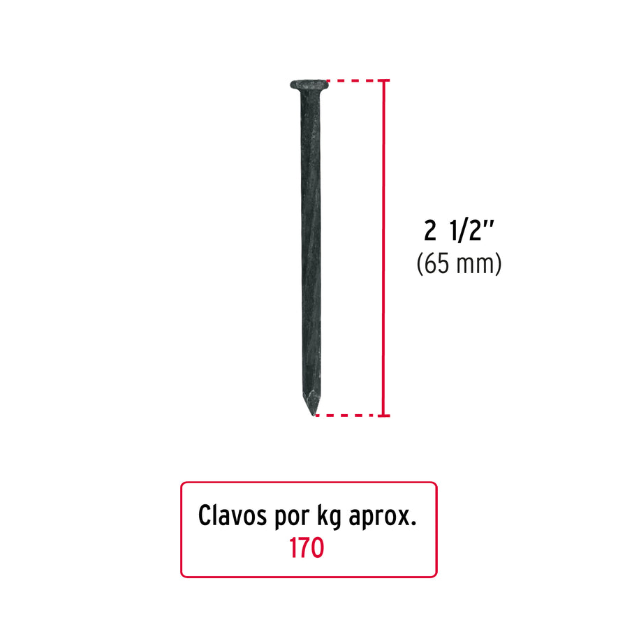 Kilo de clavos para concreto 2-1/2' negros, caja de 25 kg Caja con 25, 44847