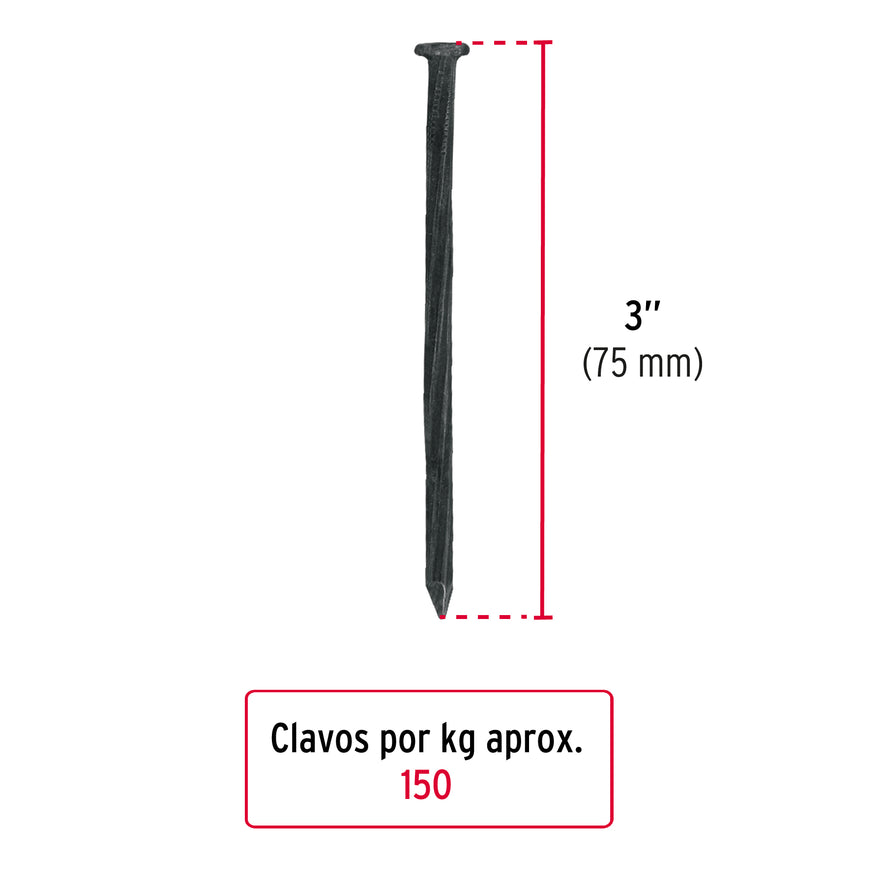 Kilo de clavos para concreto 3' negros, caja de 25 kg, FIERO Caja con 25, 44848