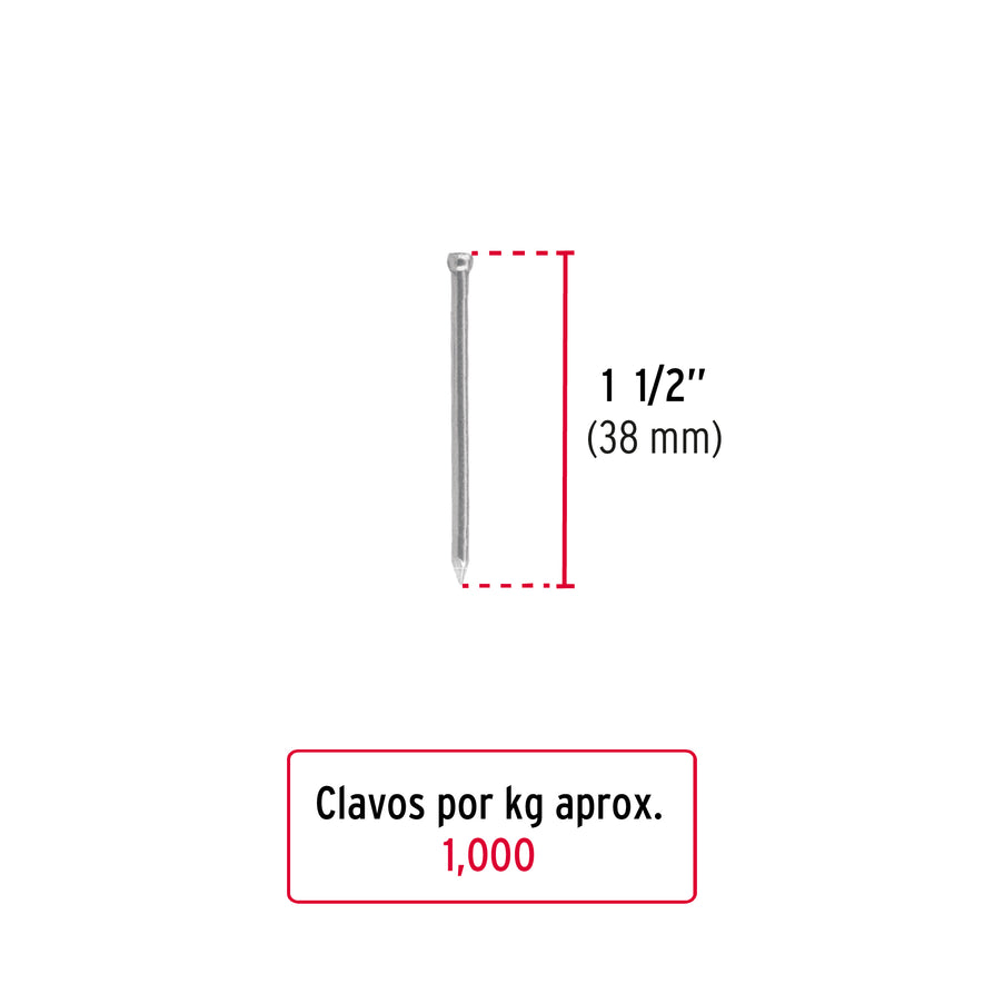 Bolsa con 1 kg de clavo estándar 1-1/2' sin cabeza, Fiero Caja con 10, 44496