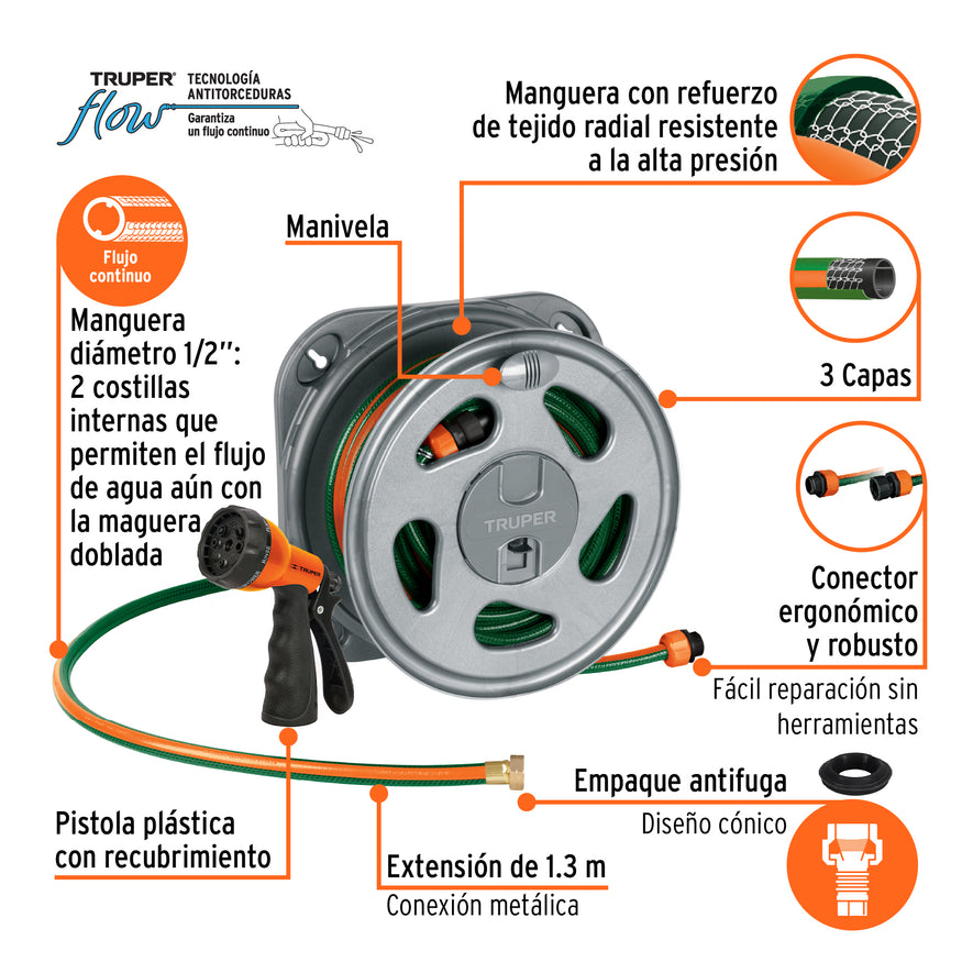 Combo manguera MAN-20X1/2RE, PORMA-50 y pistola PR-409, 102208