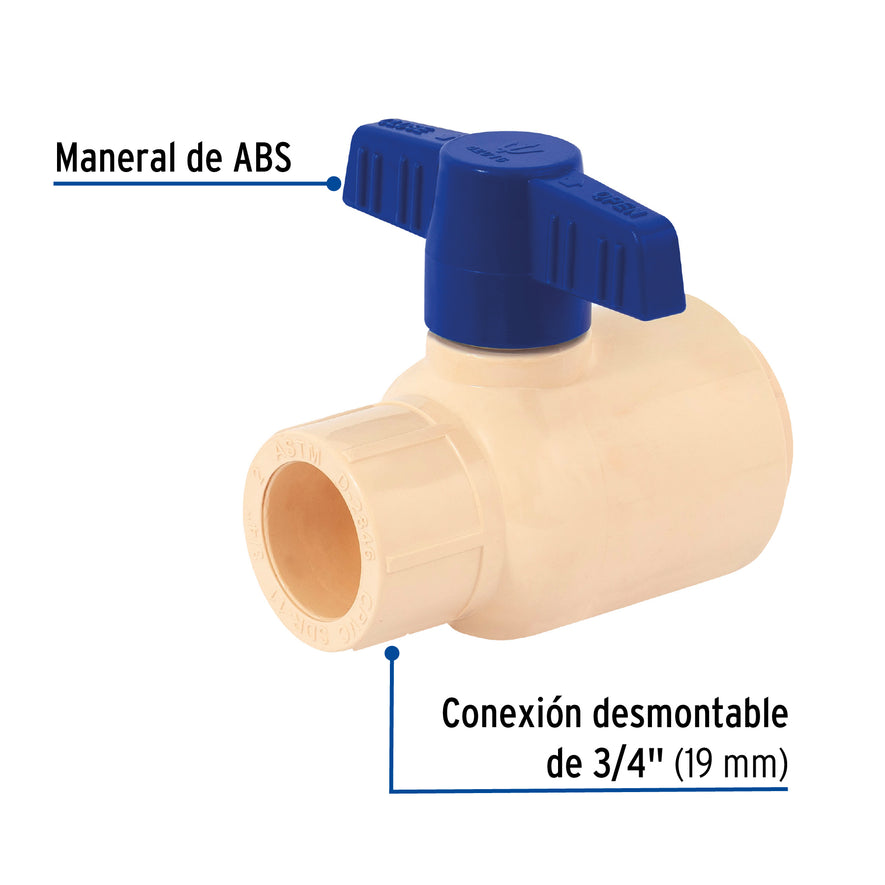 Válvula de esfera desmontable de CPVC 3/4', Foset Caja con 5, 42016