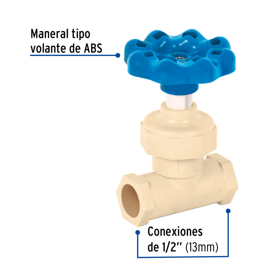 Válvula globo de CPVC 1/2' maneral volante, Foset Caja con 5, 42018