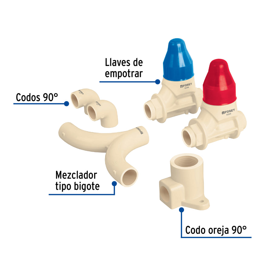 KIT conexiones CPVC para instalación regadera, sin manerales Caja con 2, 46034