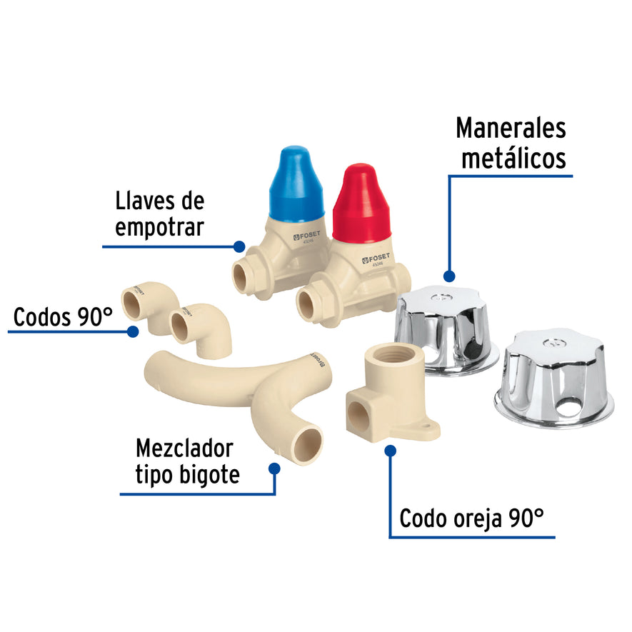 KIT de conexiones y válvulas CPVC para instalación regadera Caja con 2, 46033