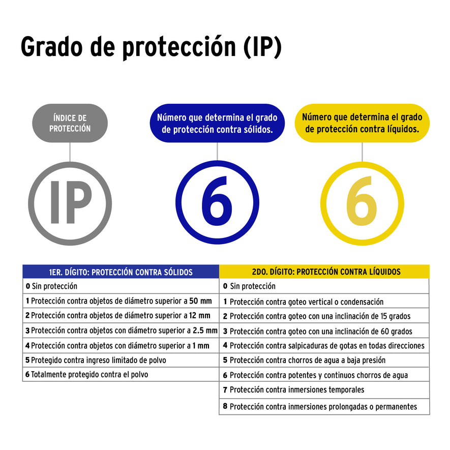 Cámara Tipo Bala 5MP, Lente 2.8mm, c/Micrófono, Volteck, 49578
