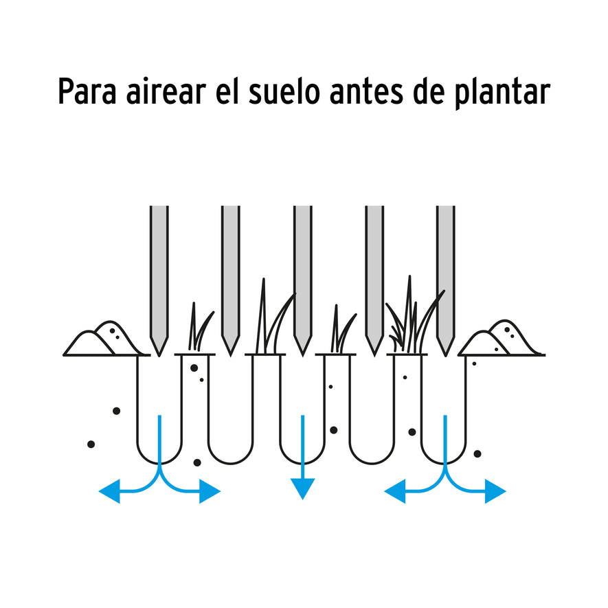 Cultivador forjado de 4 dientes para jardín, mango de 54' Caja con 3, 10568