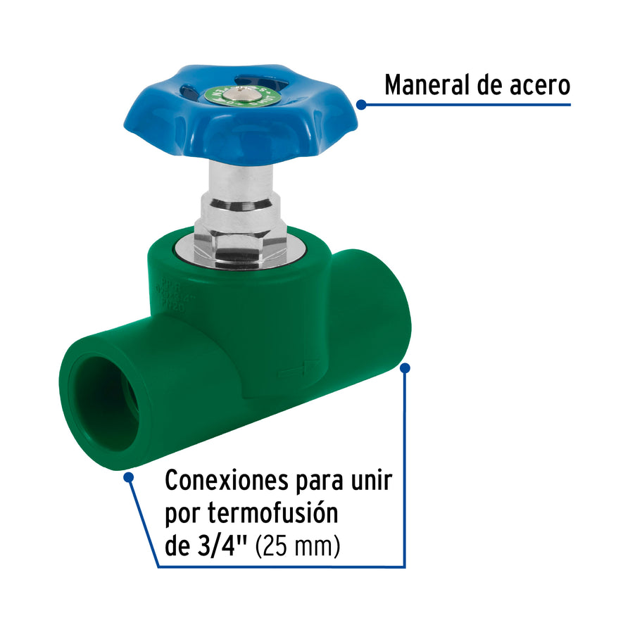 Válvula de globo de PPR 3/4', Foset Caja con 6, 41981