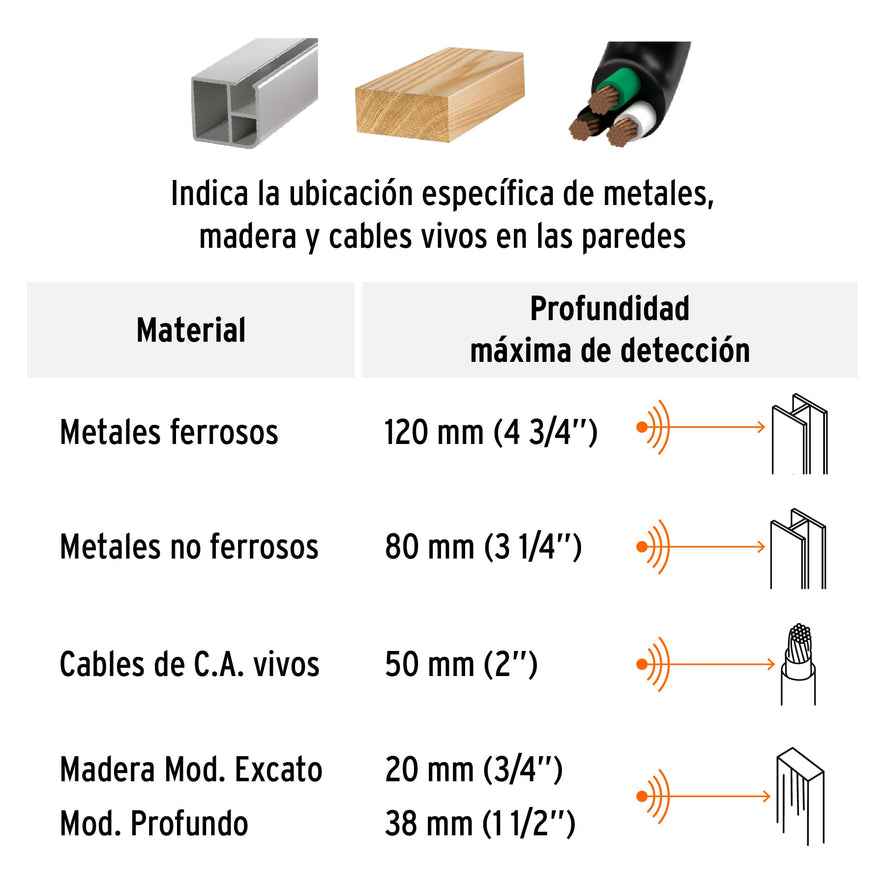 Detector de materiales detrás de muros, profundidad máx 12cm, 100651