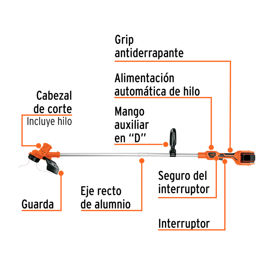 Desbrozadora inalámbrica 40V, 2 baterías 2Ah,1 carg.dual,PRO, 103243