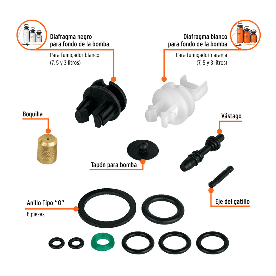 Empaques de repuesto para FUT-3, 5 y 7, Truper, 11035