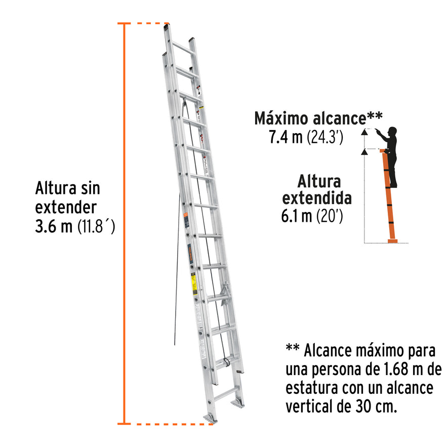 Escalera de extensión, tipo III, 24 peldaños, Truper, 16028