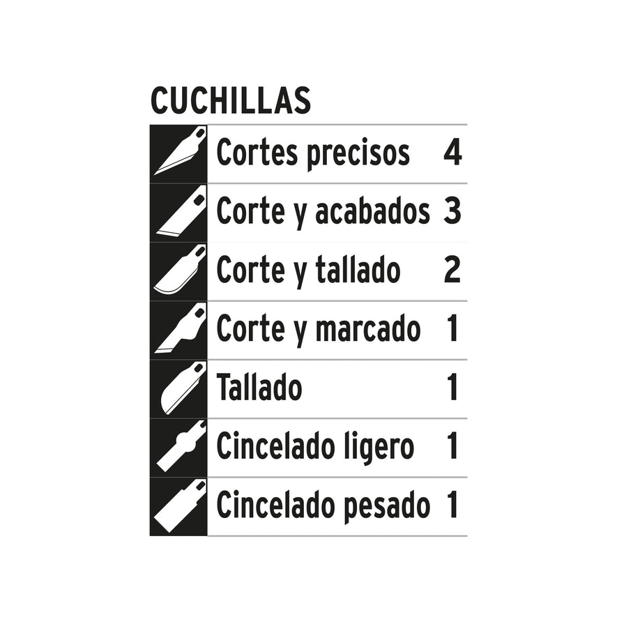 Juego de exactos profesional con 13 cuchillas,estuche,TRUPER Caja con 4, 17512