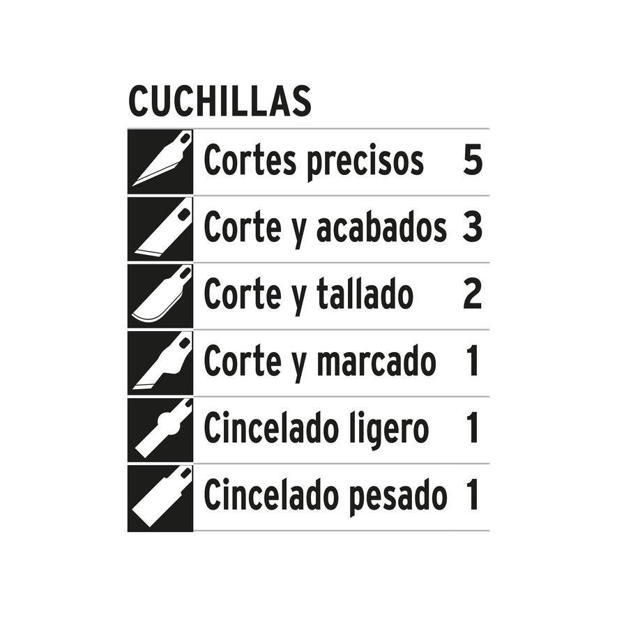 Juego de exactos con 13 cuchillas en estuche, PRETUL Caja con 4, 22409