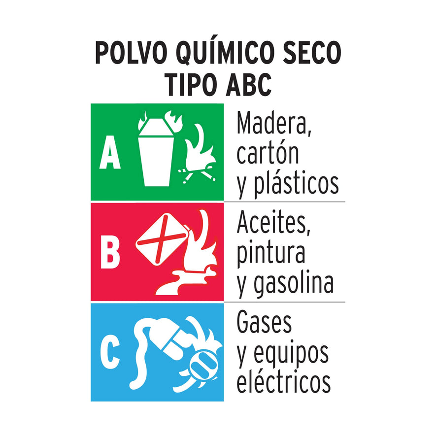 Extintor portátil recargable 0.5 kg, polvo tipo ABC, Truper Caja con 2, 101172
