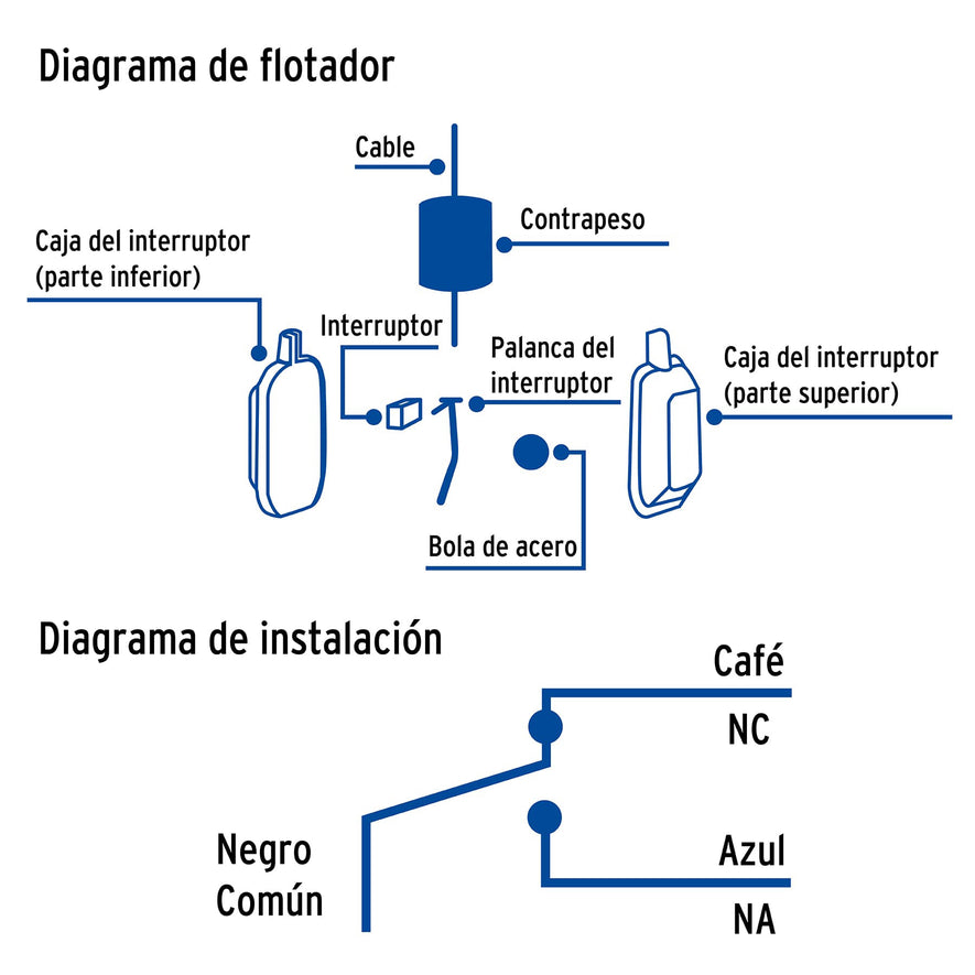 Flotador eléctrico con cable de 2 m, Foset Caja con 2, 49759
