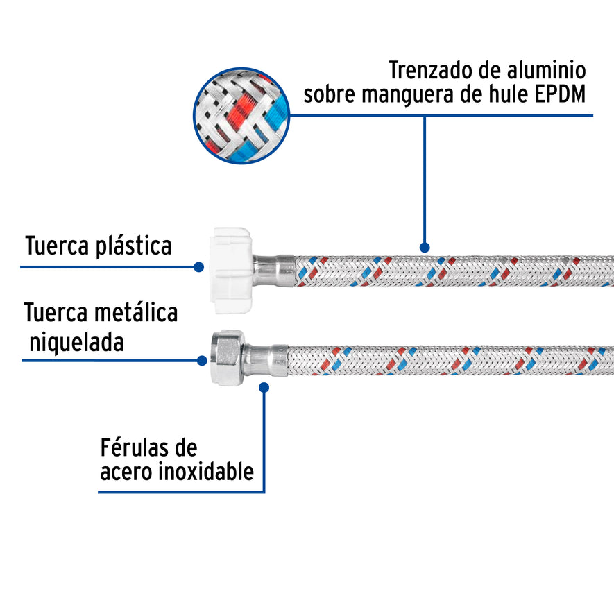 Manguera p/WC, aluminio, 1/2'x7/8', 35cm, plást/metal, Basic Caja con 12, 49592