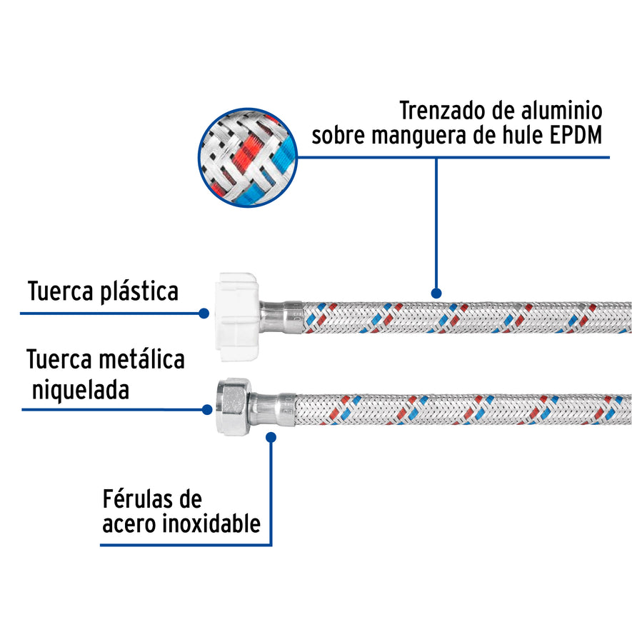 Manguera p/WC, aluminio, 1/2'x7/8', 50cm, plást/metal, Basic Caja con 12, 49593