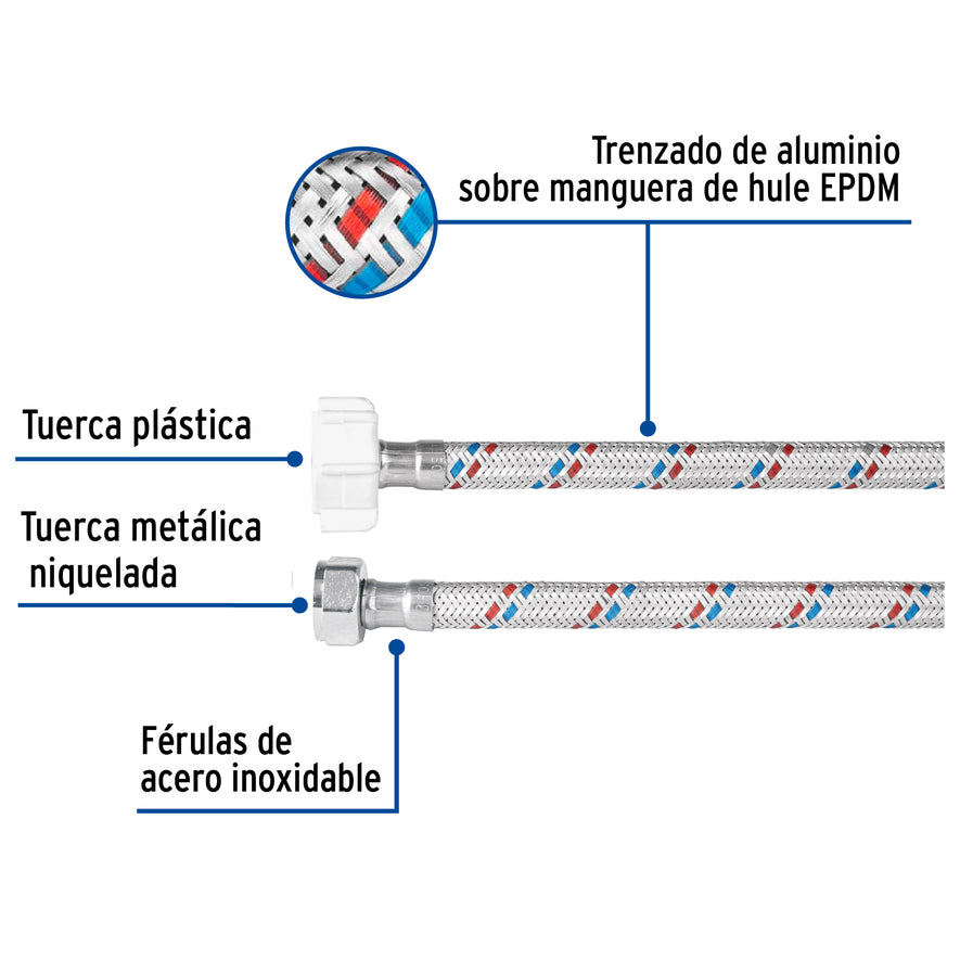 Manguera p/WC, aluminio, 1/2'x7/8', 60cm, plást/metal, Basic Caja con 12, 49594