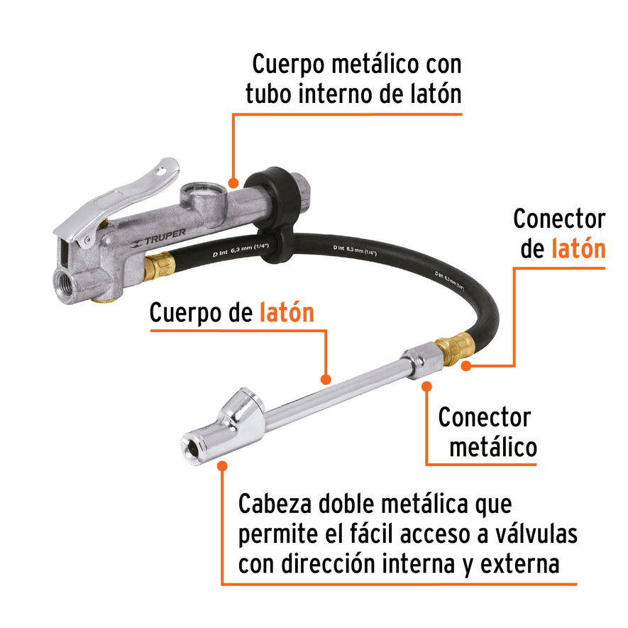 Inflador calibrador de cabeza doble, profesional,1/4' NPT, 19028