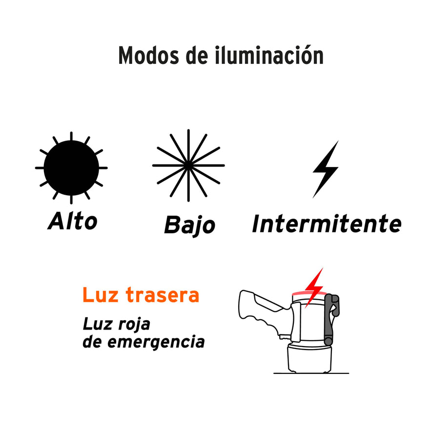 Linterna reflectora LED 300 lm recargable, TRUPER, 12983