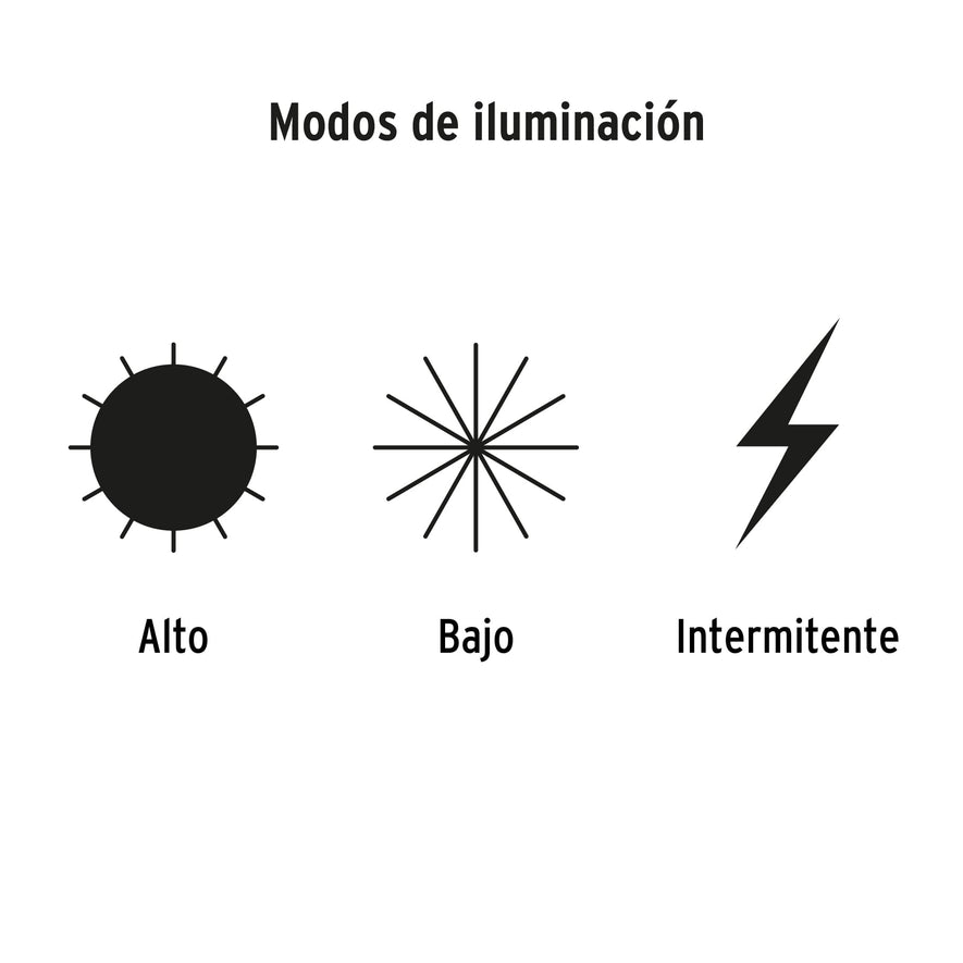 Linterna de minero LED 800 lm, de 4 pilas AA, TRUPER EXPERT Caja con 4, 11853